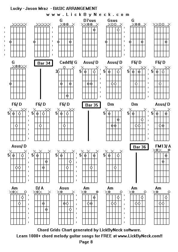 Chord Grids Chart of chord melody fingerstyle guitar song-Lucky - Jason Mraz  - BASIC ARRANGEMENT,generated by LickByNeck software.